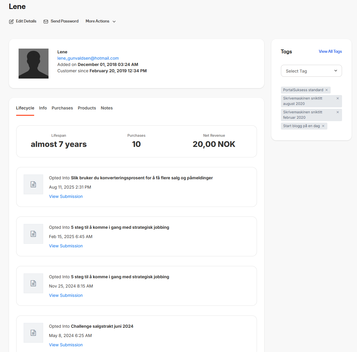 Kajabi har oversikt over alle leads og kunder i ett dashboard.